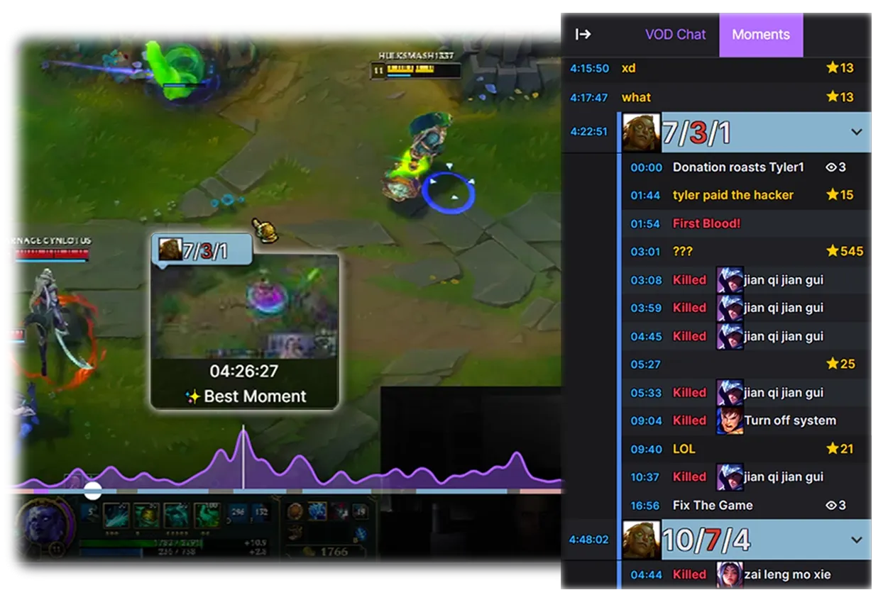 Detect Highlights in Twitch VODs VODPeek